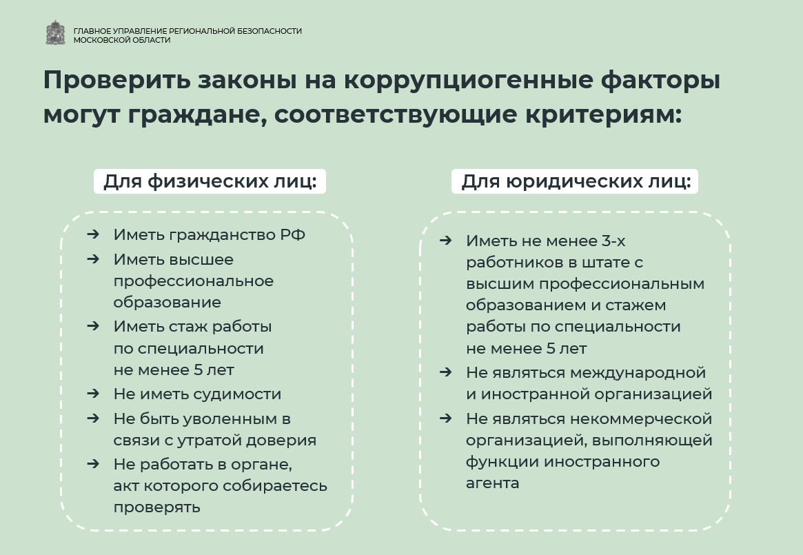 Проверить законы на коррупциогенные факторы может любой гражданин! -  Официальный сайт администрации города Долгопрудный